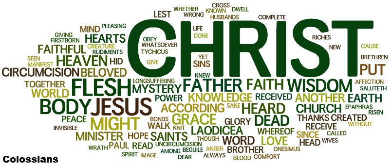 Complete in Christ – Distinguishing Truth